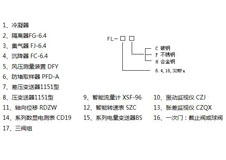 附件及配套儀表